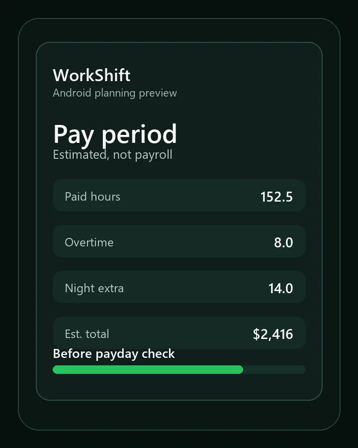 WorkShift pay estimate product preview