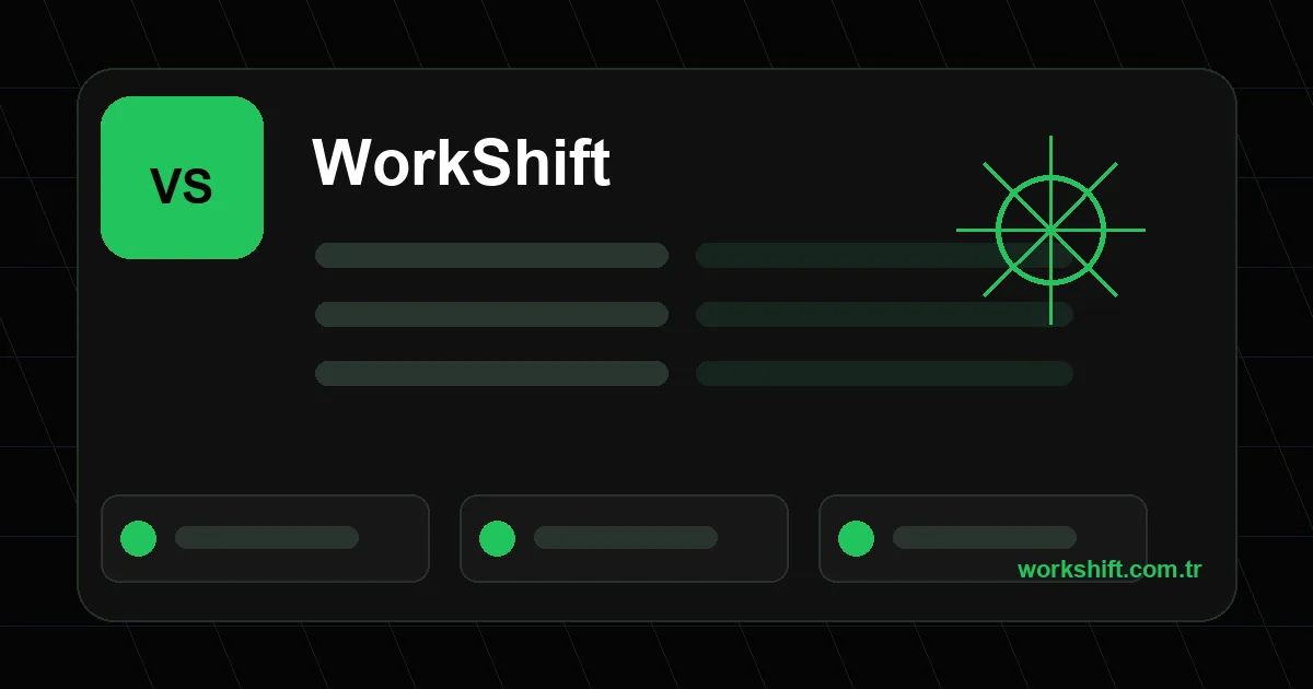 Shift planner app vs spreadsheet - WorkShift